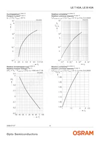 LE T H3A-KBMA-24 Datasheet Page 8