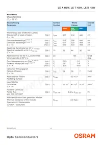 LE T H3W-MANA-25 Datasheet Page 4