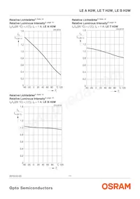 LE T H3W-MANA-25 Datasheet Page 11