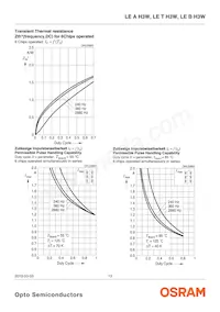 LE T H3W-MANA-25 Datasheet Page 13