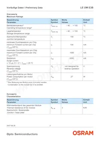 LE UW E3B-PZQZ-4C8F Datasheet Pagina 3