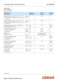 LE UW E3B-PZQZ-4C8F數據表 頁面 4