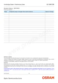 LE UW E3B-PZQZ-4C8F Datasheet Pagina 16