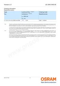 LE UW U1A5 05-5Q6QEBXD68-T10-HE Datasheet Pagina 2