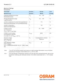 LE UW U1A5 05-5Q6QEBXD68-T10-HE Datasheet Page 3