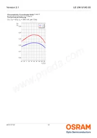 LE UW U1A5 05-5Q6QEBXD68-T10-HE Datenblatt Seite 12