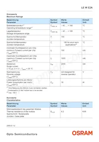 LE W E2A-LZNY-6K8L Datasheet Pagina 3