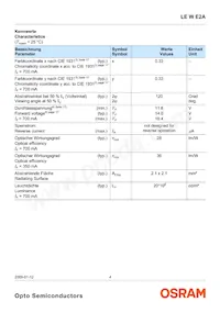 LE W E2A-LZNY-6K8L Datasheet Page 4