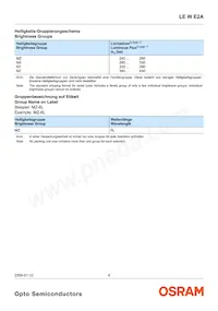 LE W E2A-LZNY-6K8L Datasheet Pagina 6