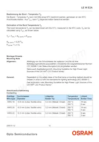 LE W E2A-LZNY-6K8L數據表 頁面 12