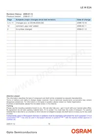 LE W E2A-LZNY-6K8L Datasheet Pagina 16