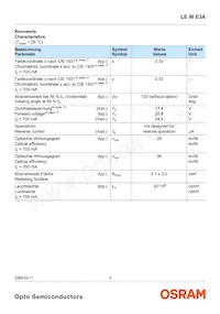 LE W E3A-MZPX-6K8L Datasheet Page 4