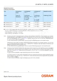 LG A679-E2H1-1-0-2-R33-Z Datasheet Page 2