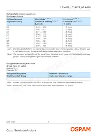 LG A679-E2H1-1-0-2-R33-Z Datasheet Page 5