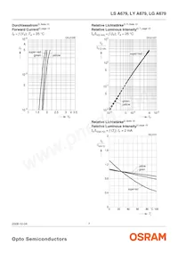 LG A679-E2H1-1-0-2-R33-Z Datasheet Page 7