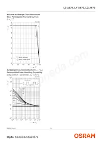 LG A679-E2H1-1-0-2-R33-Z Datasheet Page 8