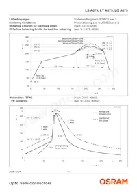 LG A679-E2H1-1-0-2-R33-Z Datasheet Page 11