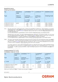 LG M47K-H1J2-24-Z Datenblatt Seite 2