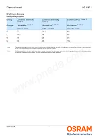 LG N971-KN-1數據表 頁面 5