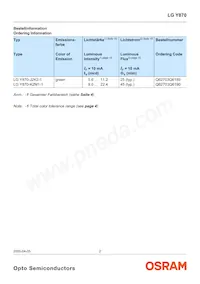 LG Y870-K2M1-1 Datasheet Pagina 2