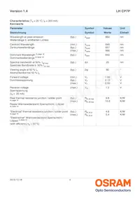 LH CP7P-2T4T-1-0-350-R18-Z-LM Datasheet Page 4