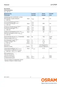 LH CPDP-1T3T-1-Z數據表 頁面 4