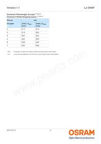 LJ CKBP-JXKZ-27-1-350-R18-Z Datasheet Page 6