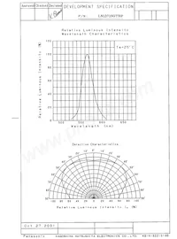 LN1371SGTRP Datenblatt Seite 3