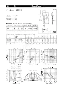 LN21RCPSS Datasheet Cover