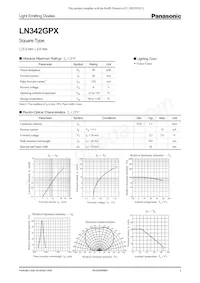 LN342GPX Datenblatt Cover