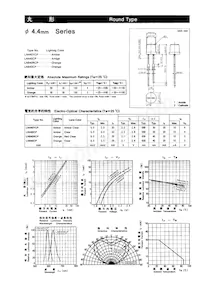 LN440YCP Datasheet Cover