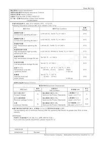 LNJ080V6BRA 데이터 시트 페이지 15