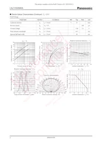 LNJ115W89RA Datasheet Page 2