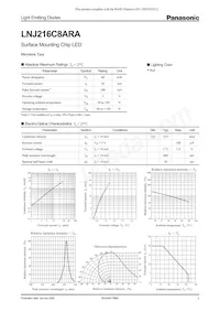 LNJ216C8ARA Datenblatt Cover