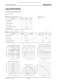 LNJ216C8ARU Datasheet Copertura