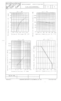 LNJ308G8PRA Datenblatt Seite 2