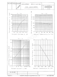 LNJ311G8PRA Datasheet Page 2