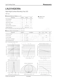 LNJ314G83RA Datenblatt Cover