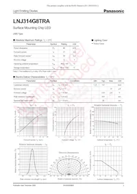 LNJ314G8TRA Datasheet Copertura