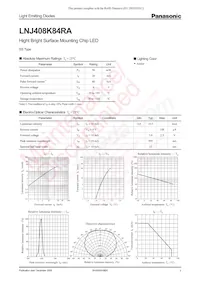 LNJ408K84RA Datasheet Cover