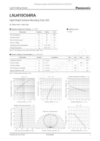 LNJ410C64RA Datasheet Cover