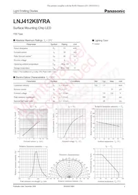 LNJ412K8YRA Datenblatt Cover