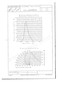 LNJ416Q8YRA Datenblatt Seite 3