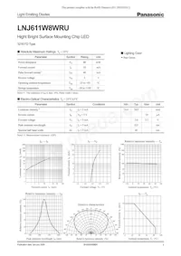 LNJ611W8WRU Datasheet Copertura