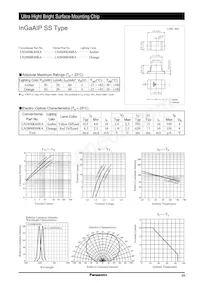 LNJ808R88RA Datenblatt Cover