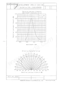 LNJ814R8DRA Datasheet Page 3