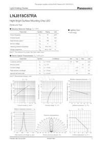 LNJ818C87RA Datenblatt Cover