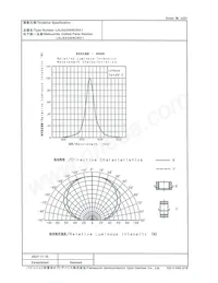 LNJ923W8CRA1 데이터 시트 페이지 3