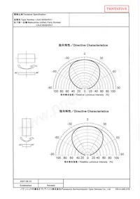 LNJC36X8ARA1數據表 頁面 4