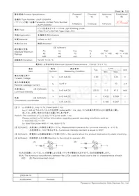 LNJP12X8ARA Datasheet Copertura